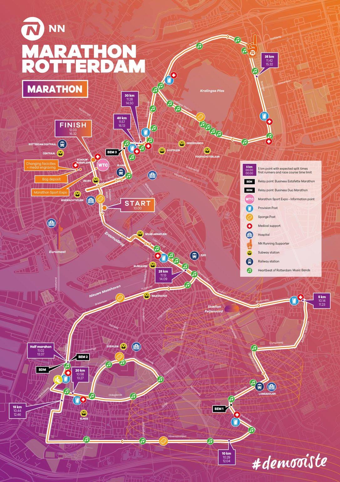 Het parcours van de marathon van Rotterdam 2025