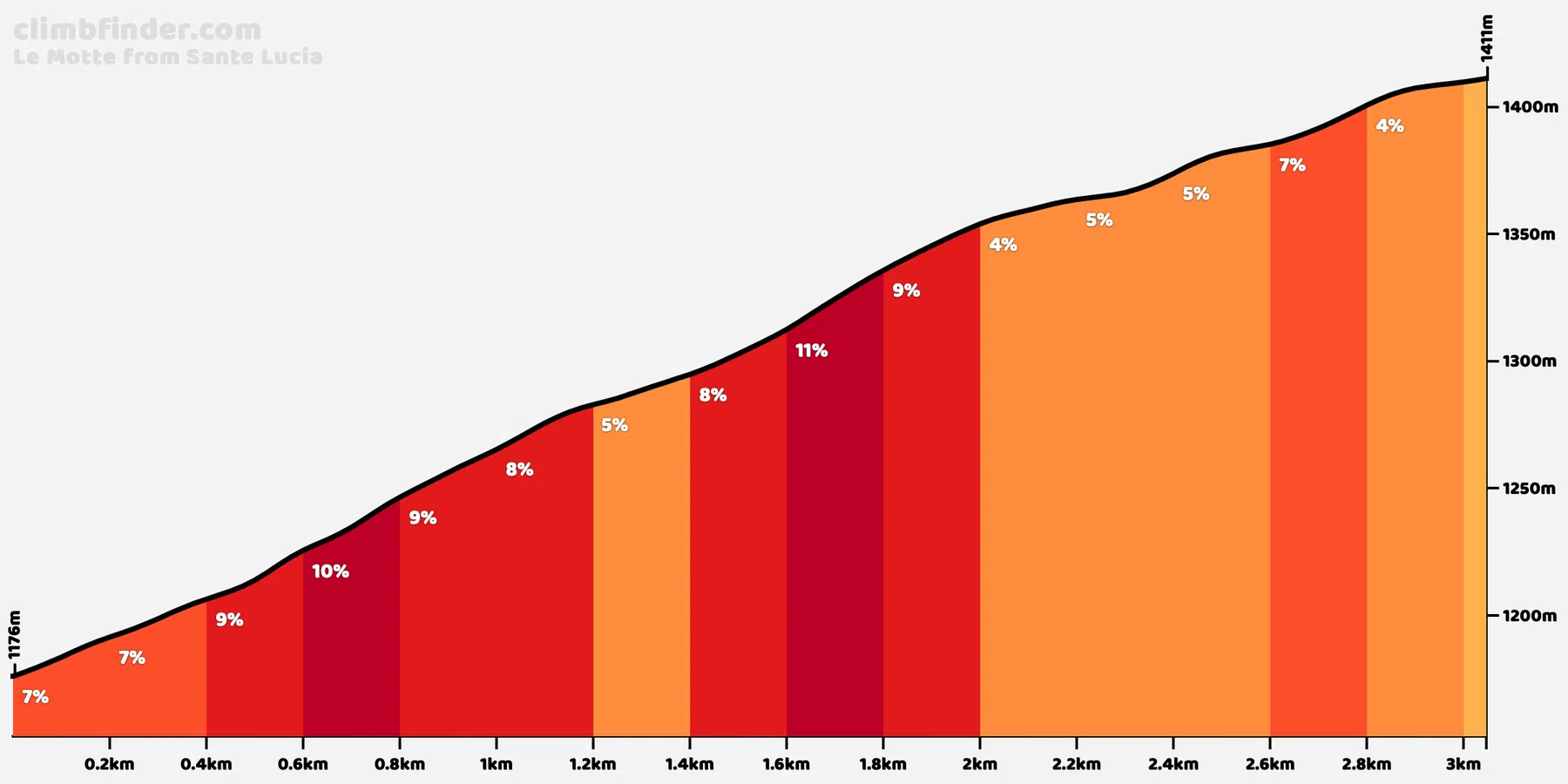 Ondersteunend beeld bij het artikel