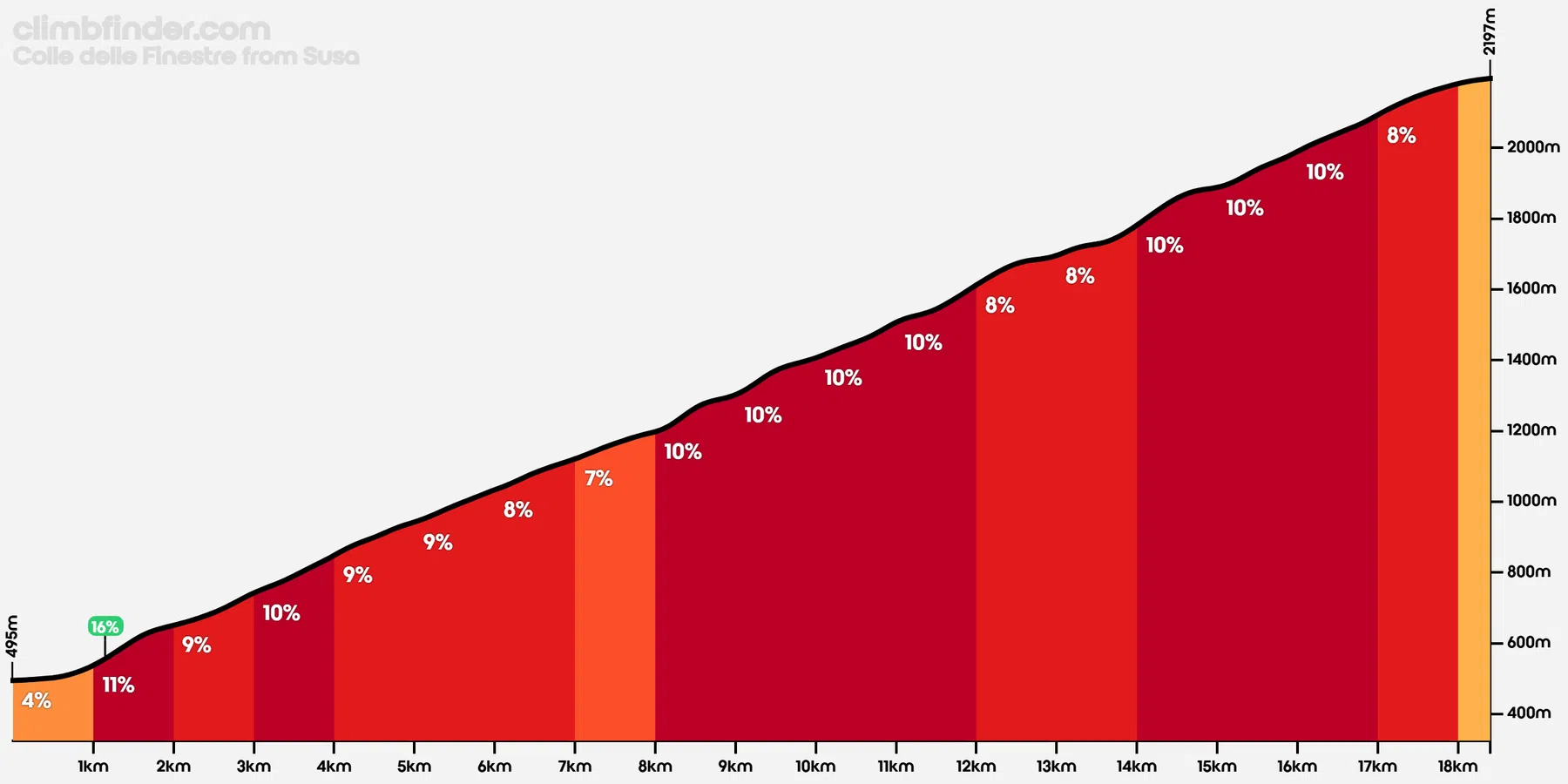 Ondersteunend beeld bij het artikel