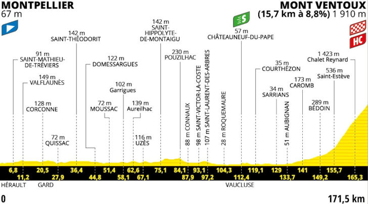 Ondersteunend beeld bij het artikel