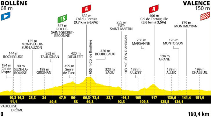 Ondersteunend beeld bij het artikel