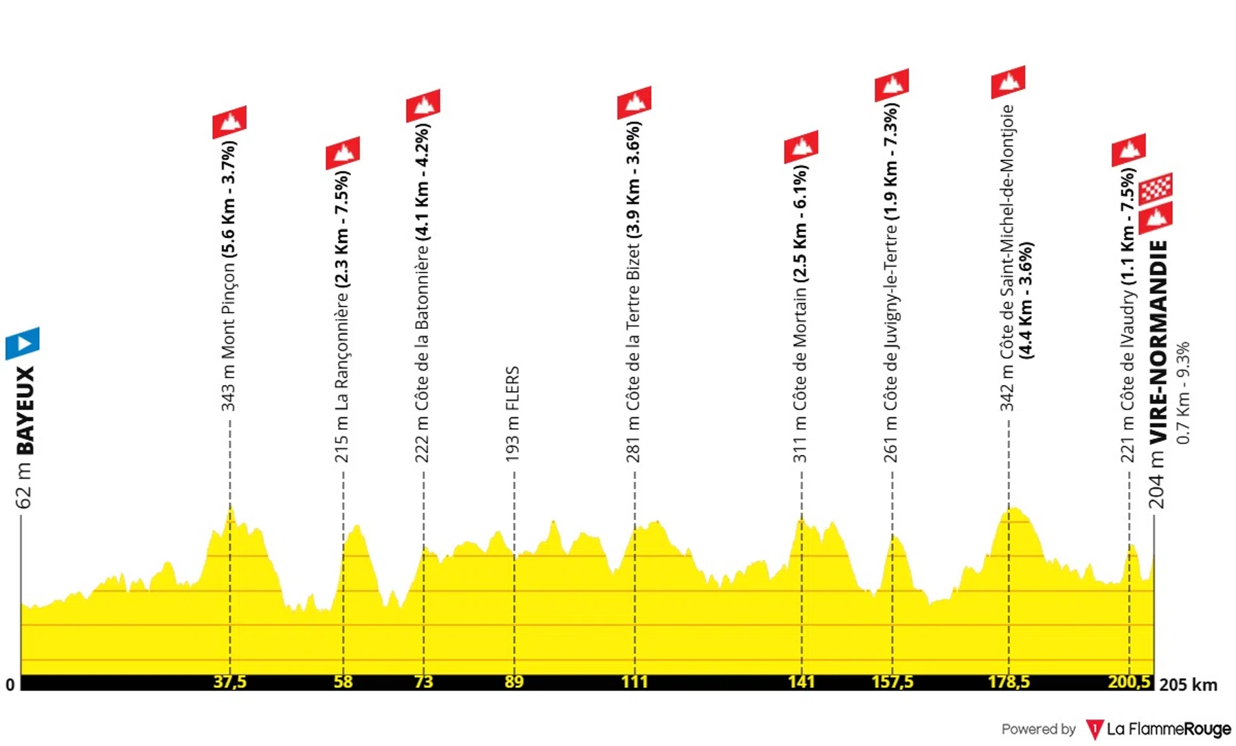 Ondersteunend beeld bij het artikel