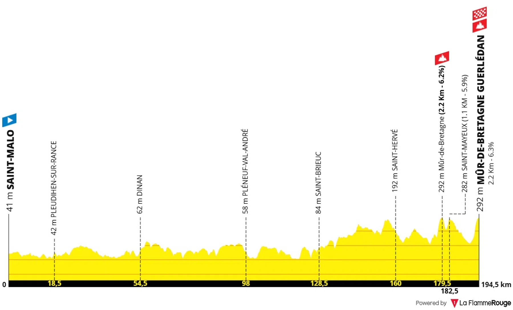 Ondersteunend beeld bij het artikel
