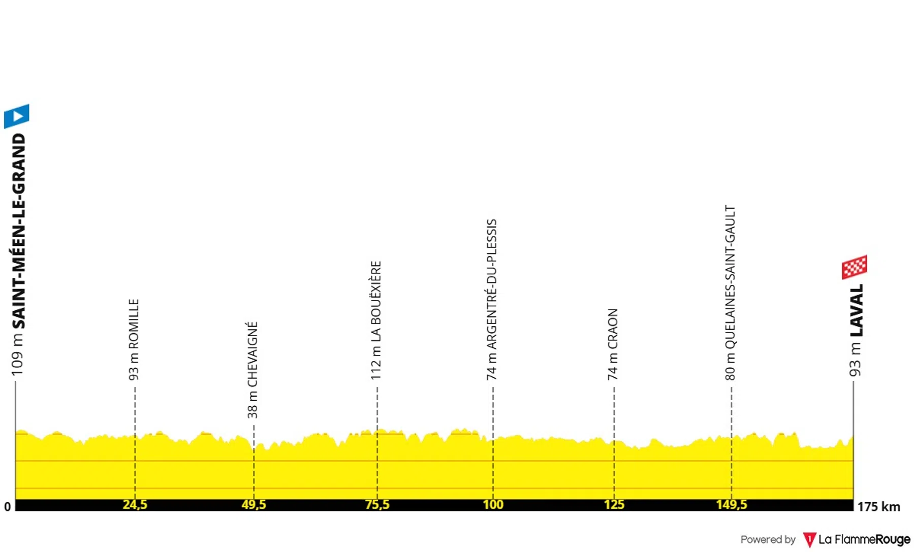 Ondersteunend beeld bij het artikel