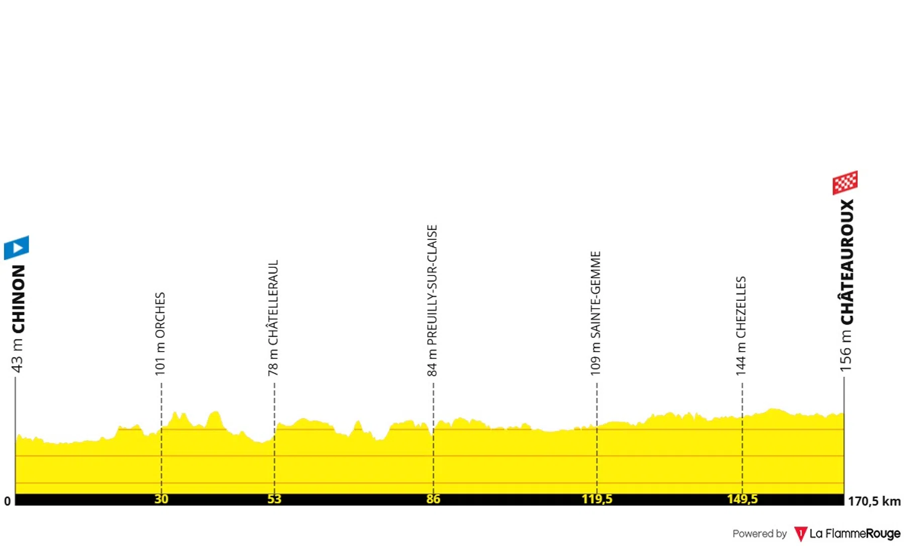 Ondersteunend beeld bij het artikel