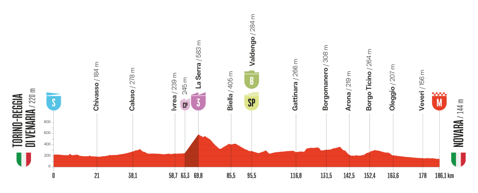 Ondersteunend beeld bij het artikel