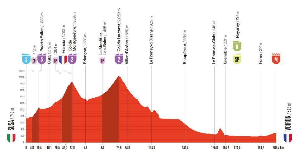 Ondersteunend beeld bij het artikel
