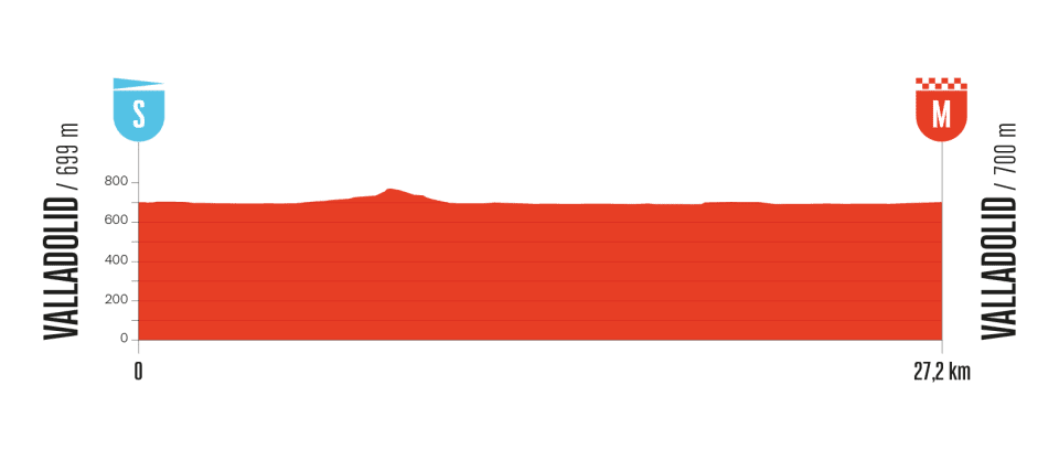 Ondersteunend beeld bij het artikel