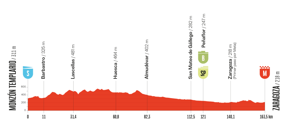 Ondersteunend beeld bij het artikel