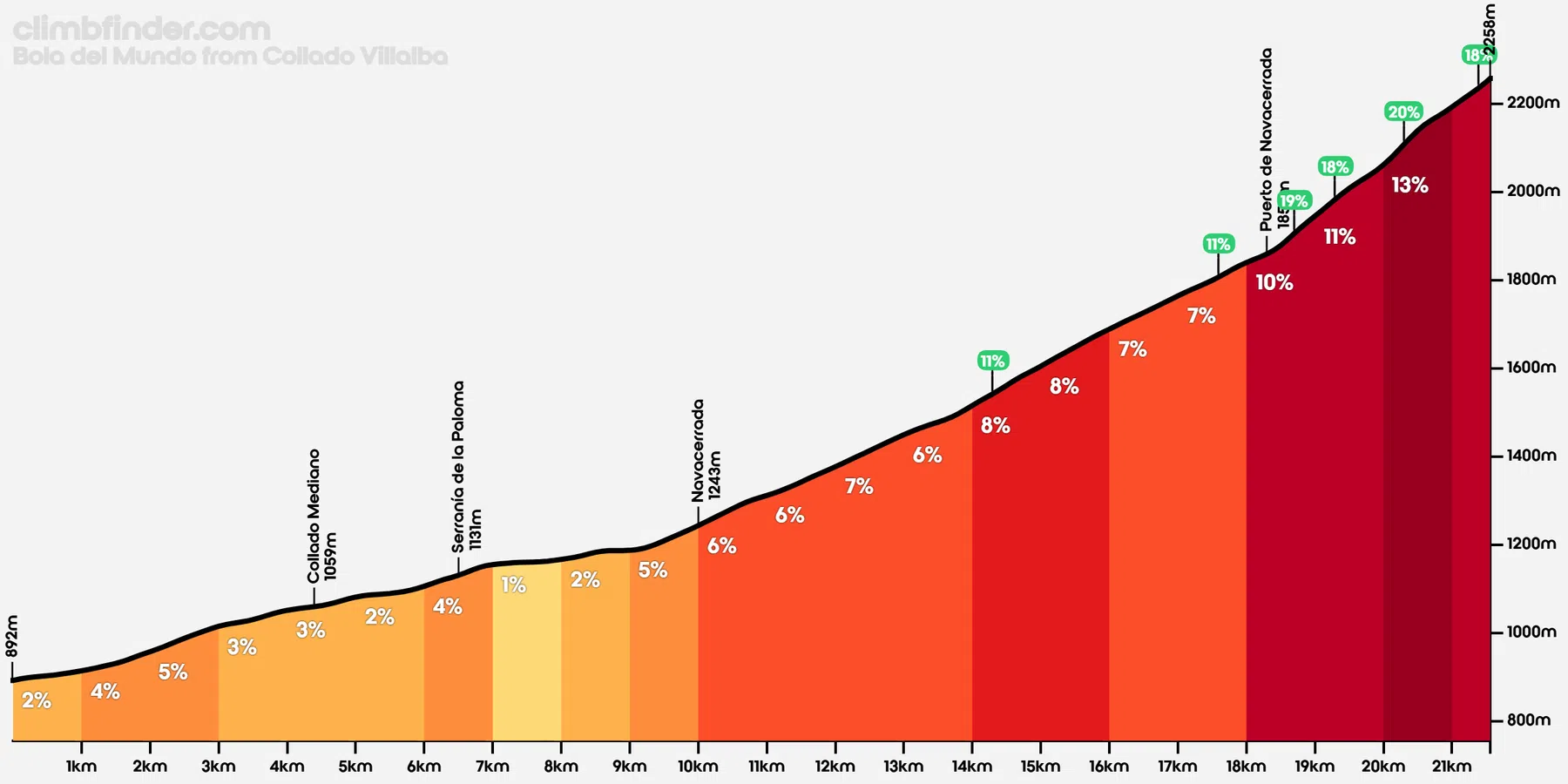 Ondersteunend beeld bij het artikel