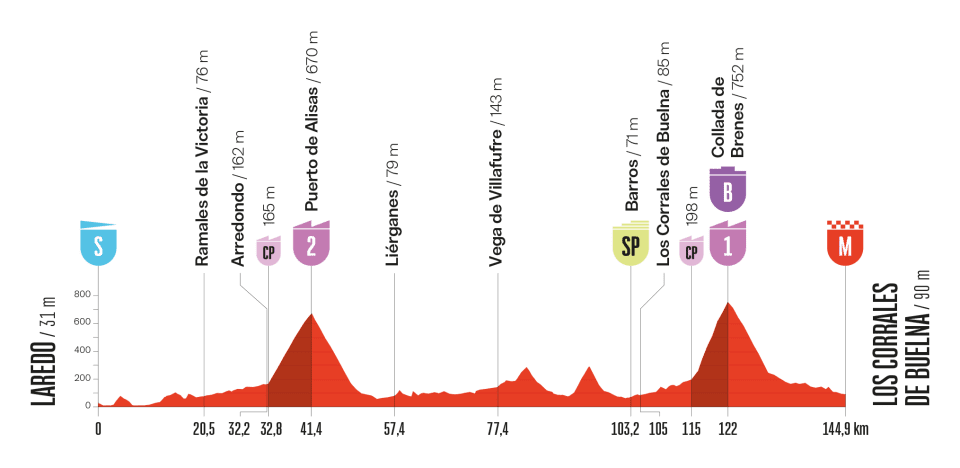 Ondersteunend beeld bij het artikel