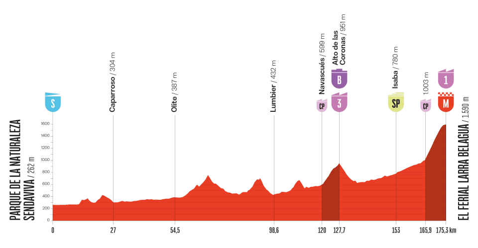 Ondersteunend beeld bij het artikel