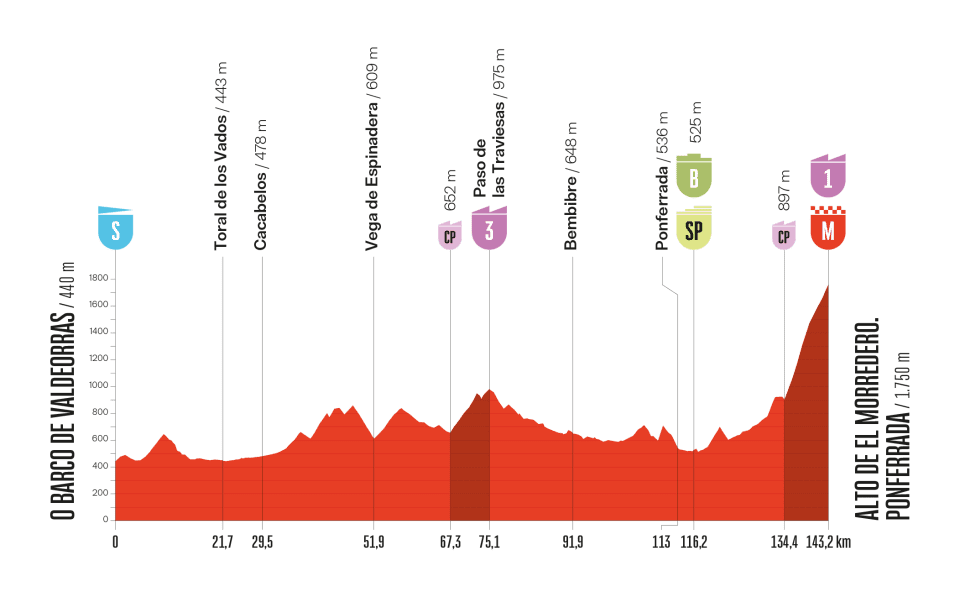 Ondersteunend beeld bij het artikel