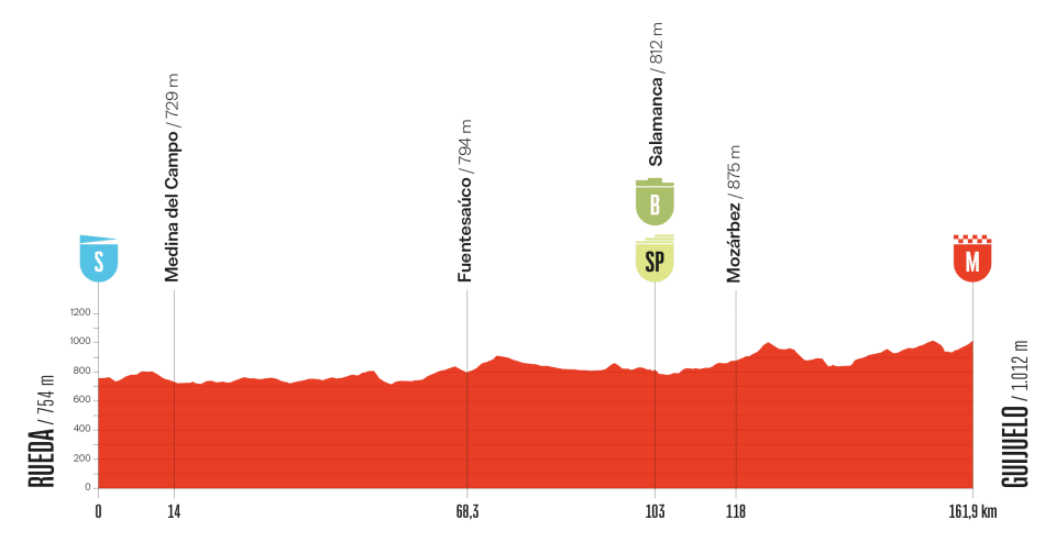 Ondersteunend beeld bij het artikel