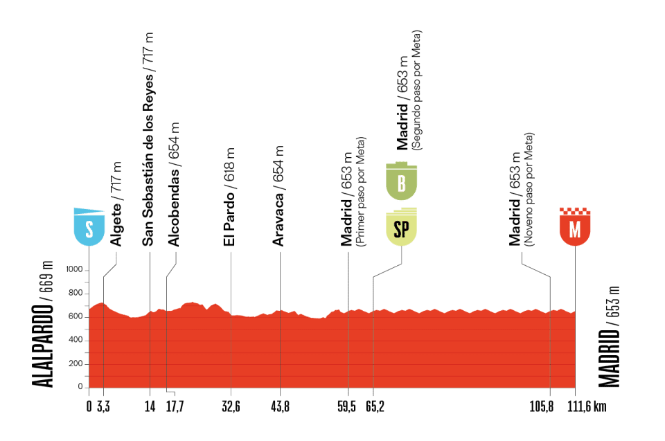 Ondersteunend beeld bij het artikel