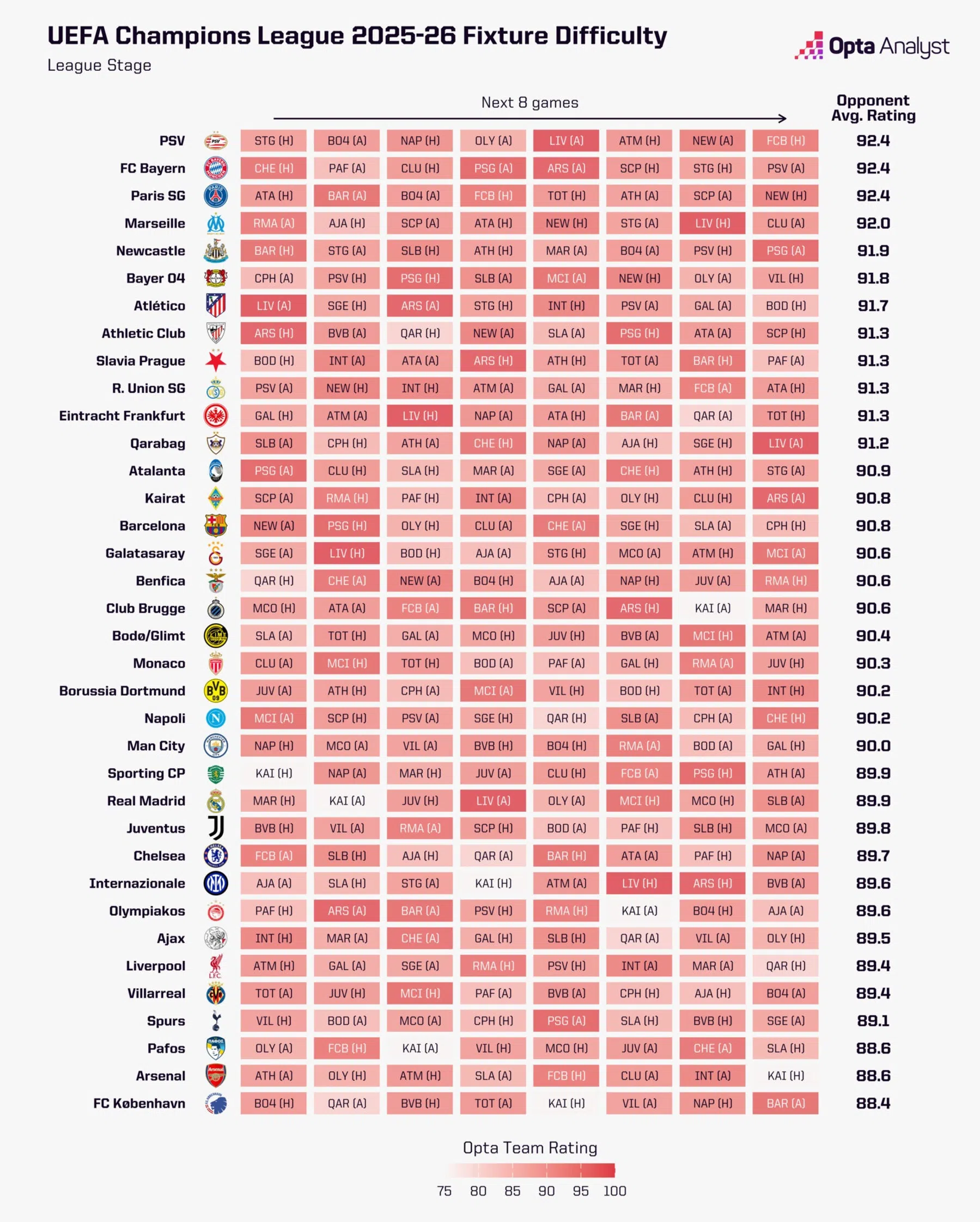 Ondersteunend beeld bij het artikel