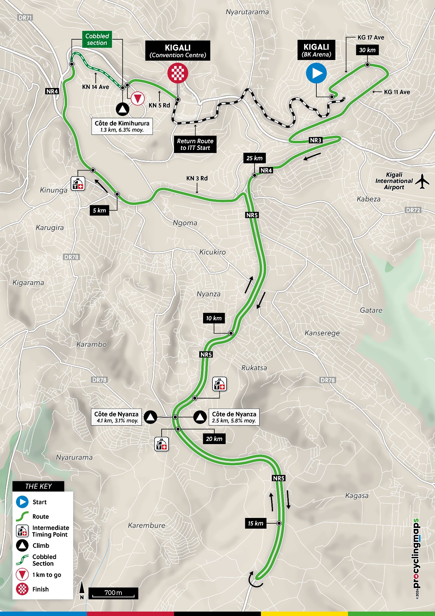 Parcours tijdrit elite dames