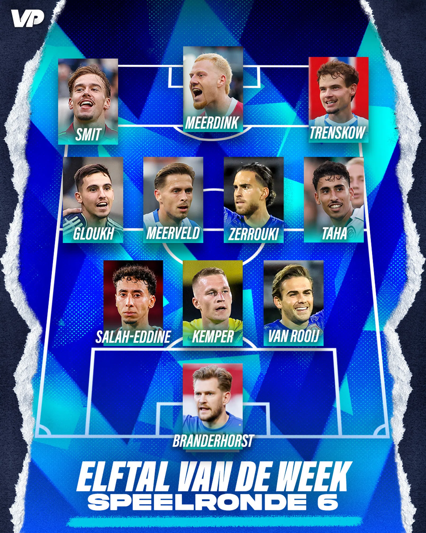 Eredivisie action
