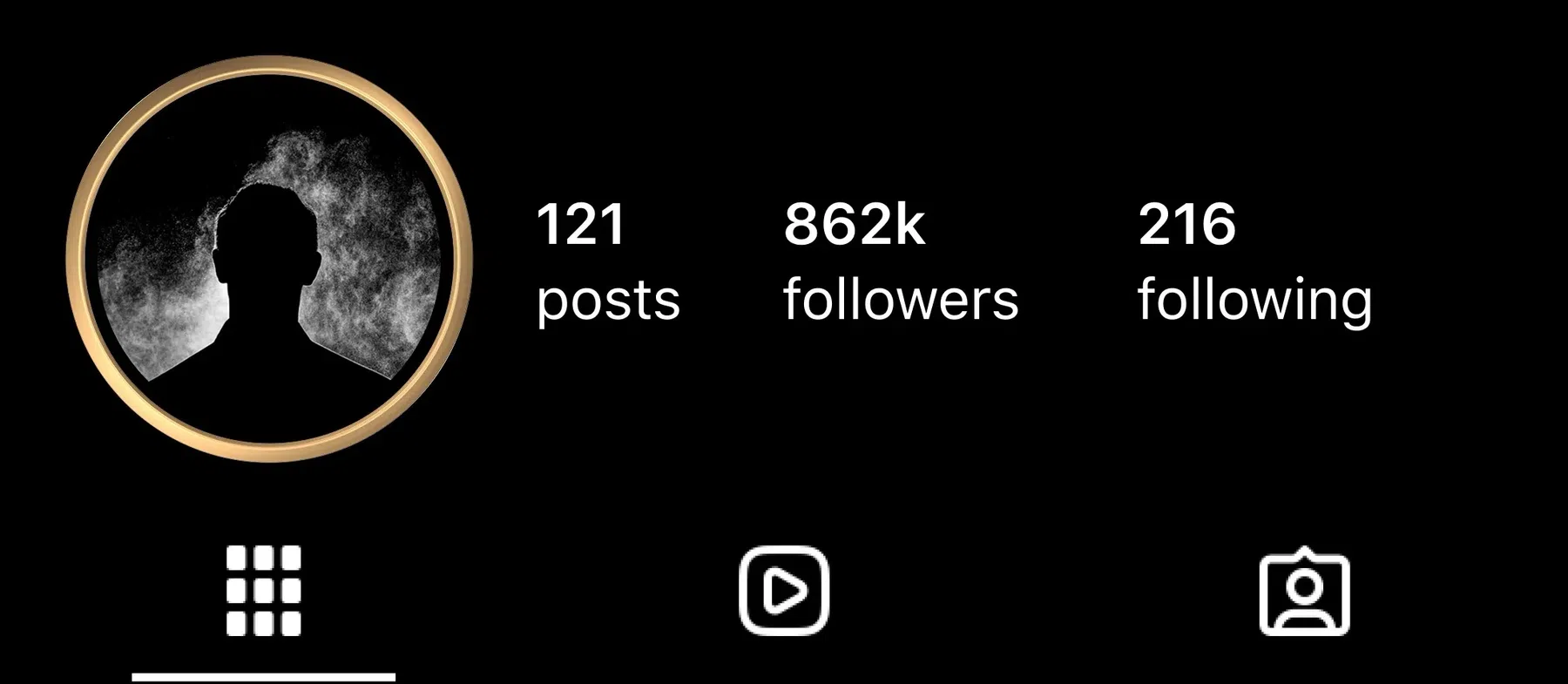 Zo ziet het account van een Ring-winnaar er straks uit.