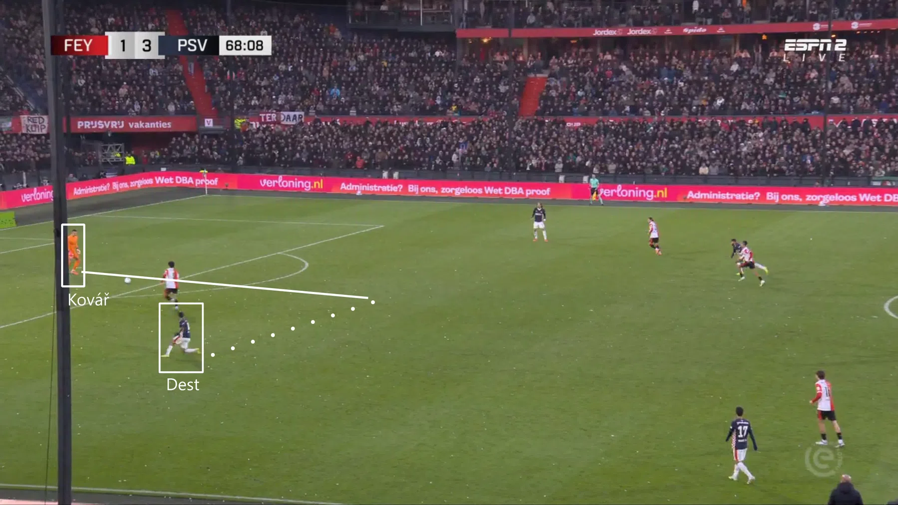 Ondersteunend beeld bij het artikel