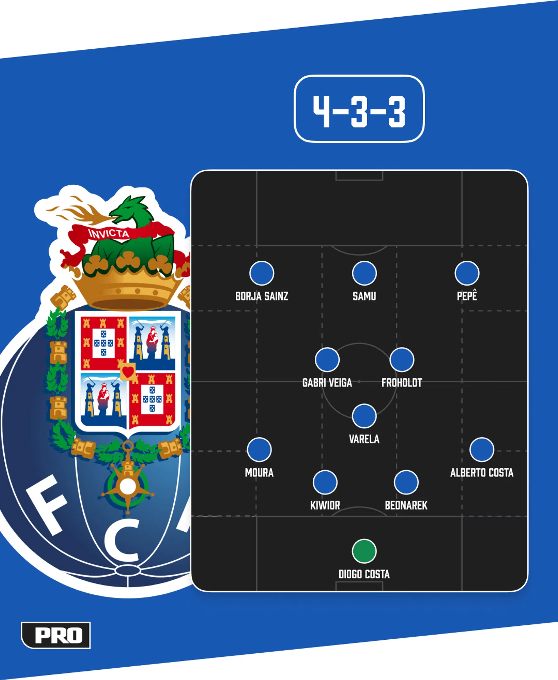 Ondersteunend beeld bij het artikel