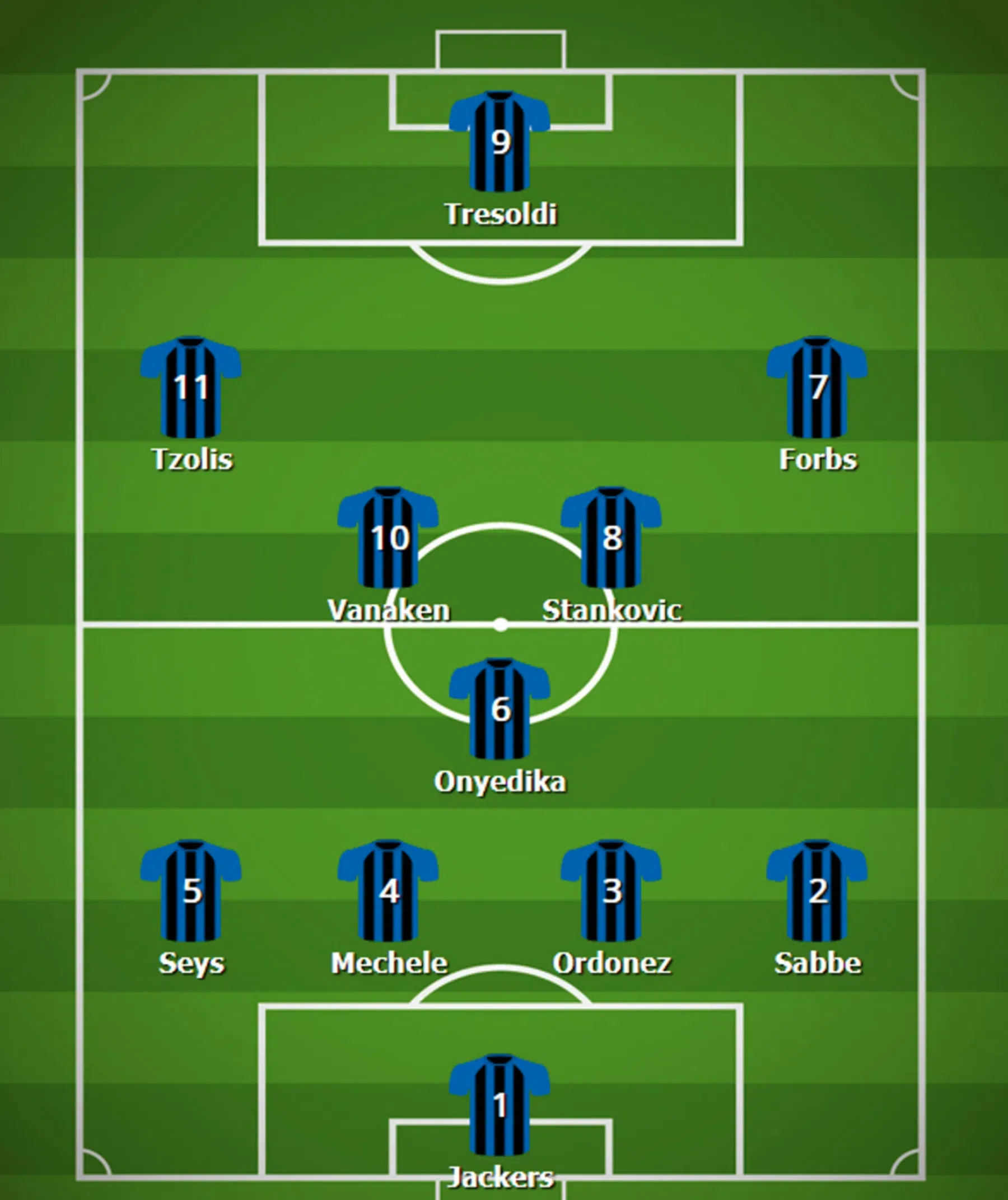 Ondersteunend beeld bij het artikel