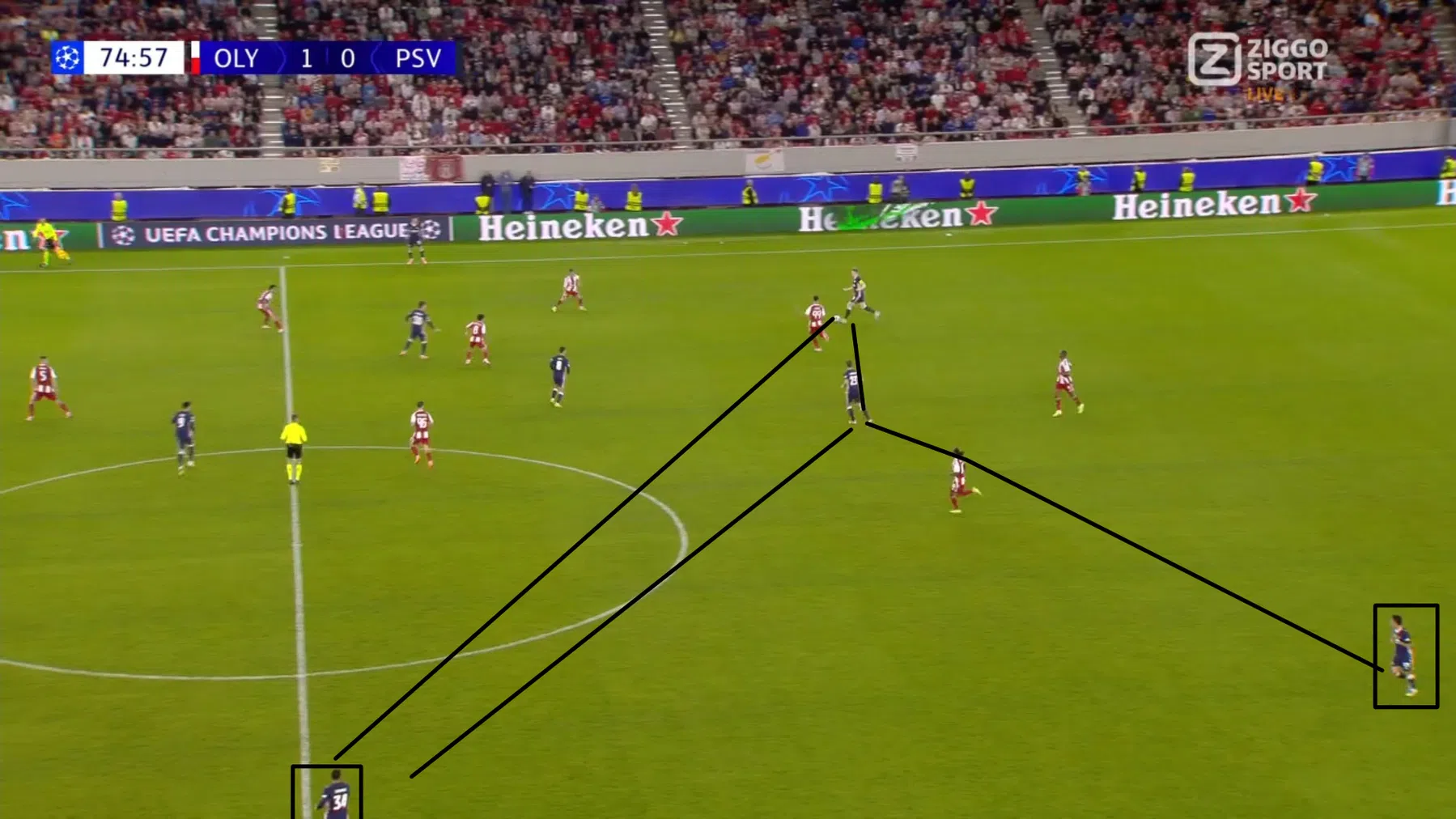 Ondersteunend beeld bij het artikel