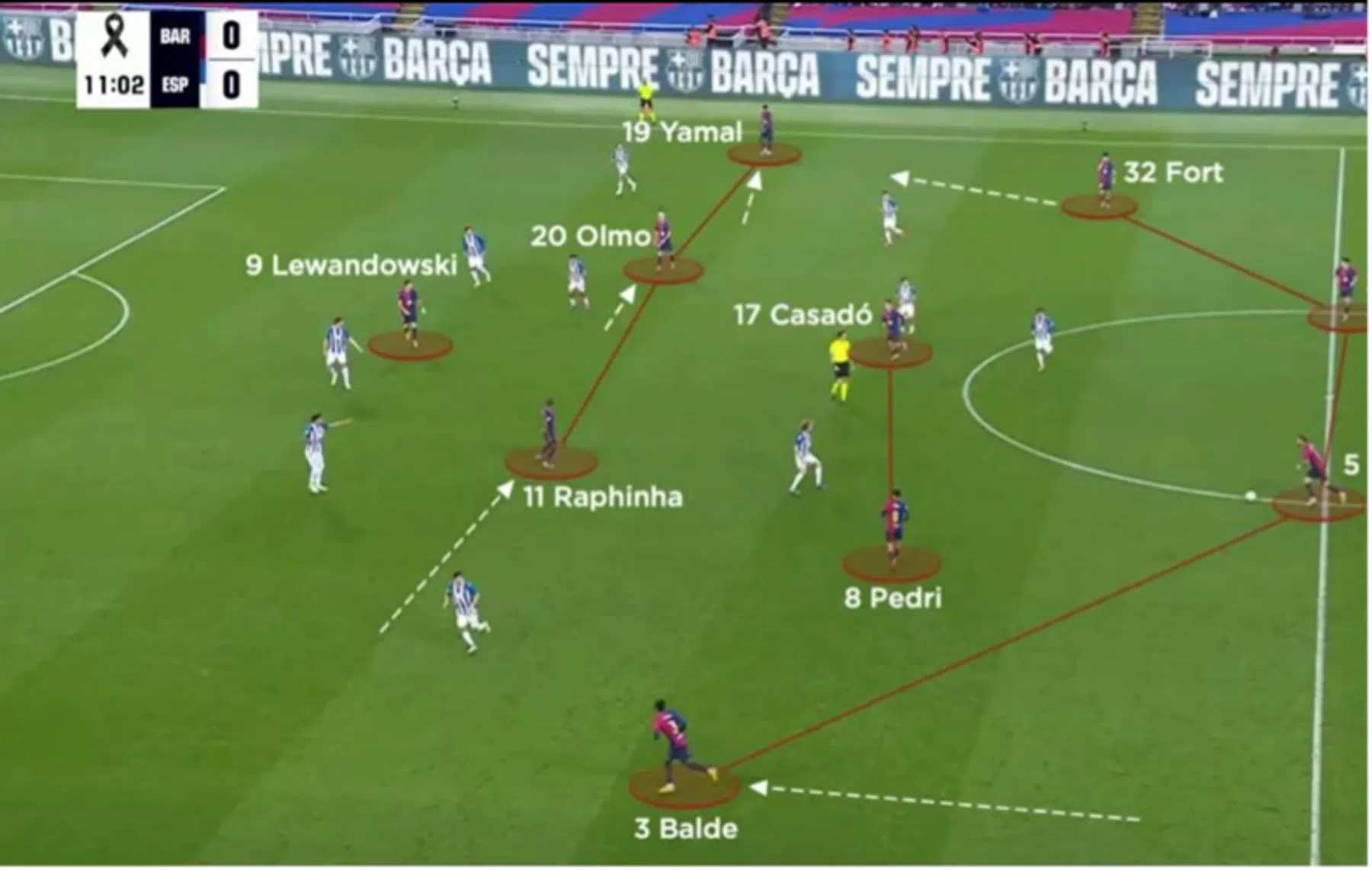 Ondersteunend beeld bij het artikel