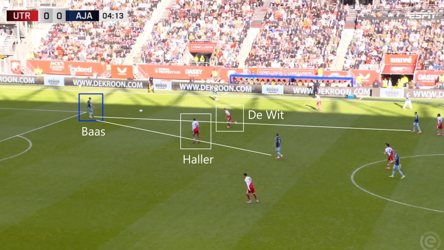 Ondersteunend beeld bij het artikel