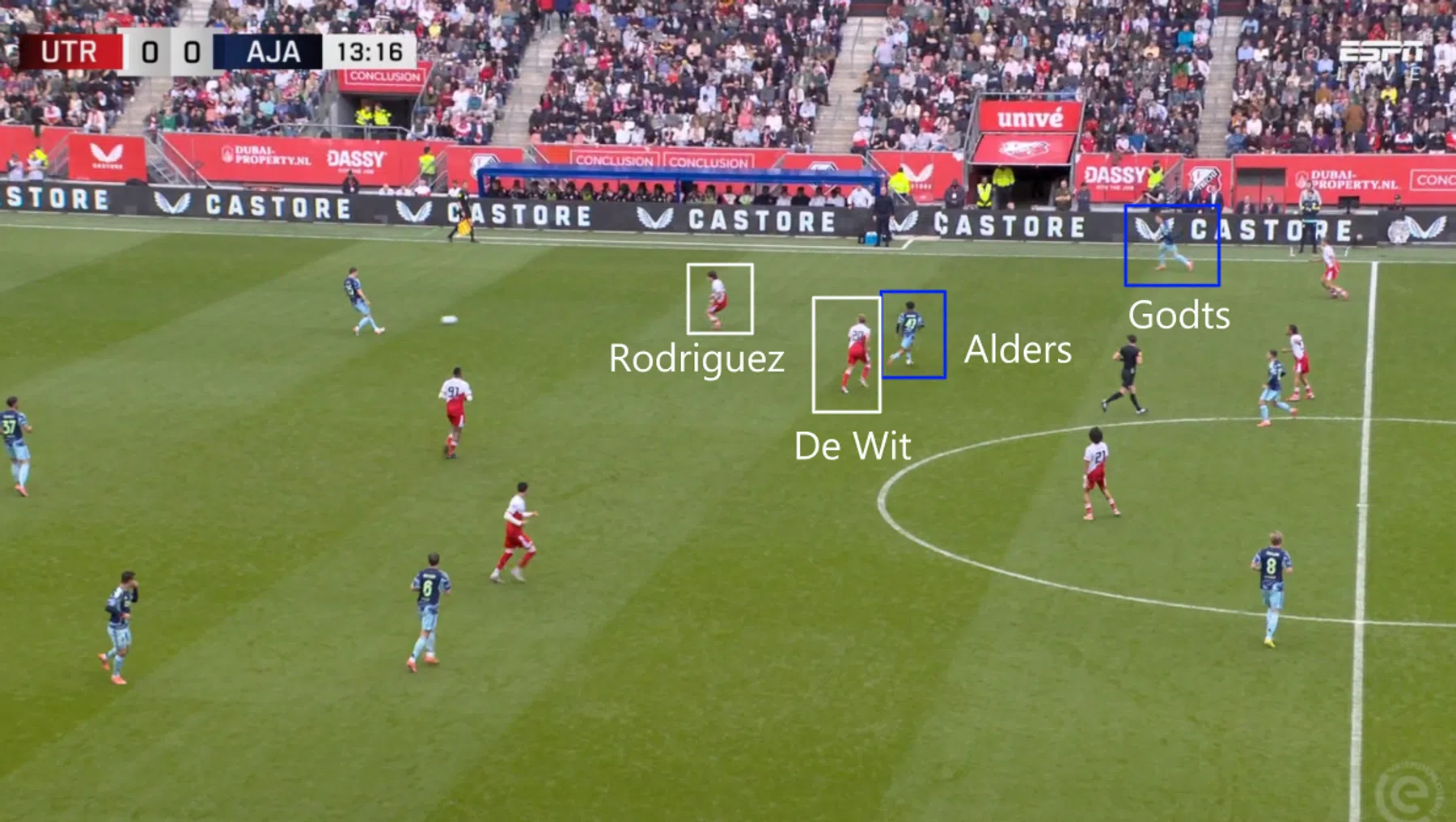 Ondersteunend beeld bij het artikel