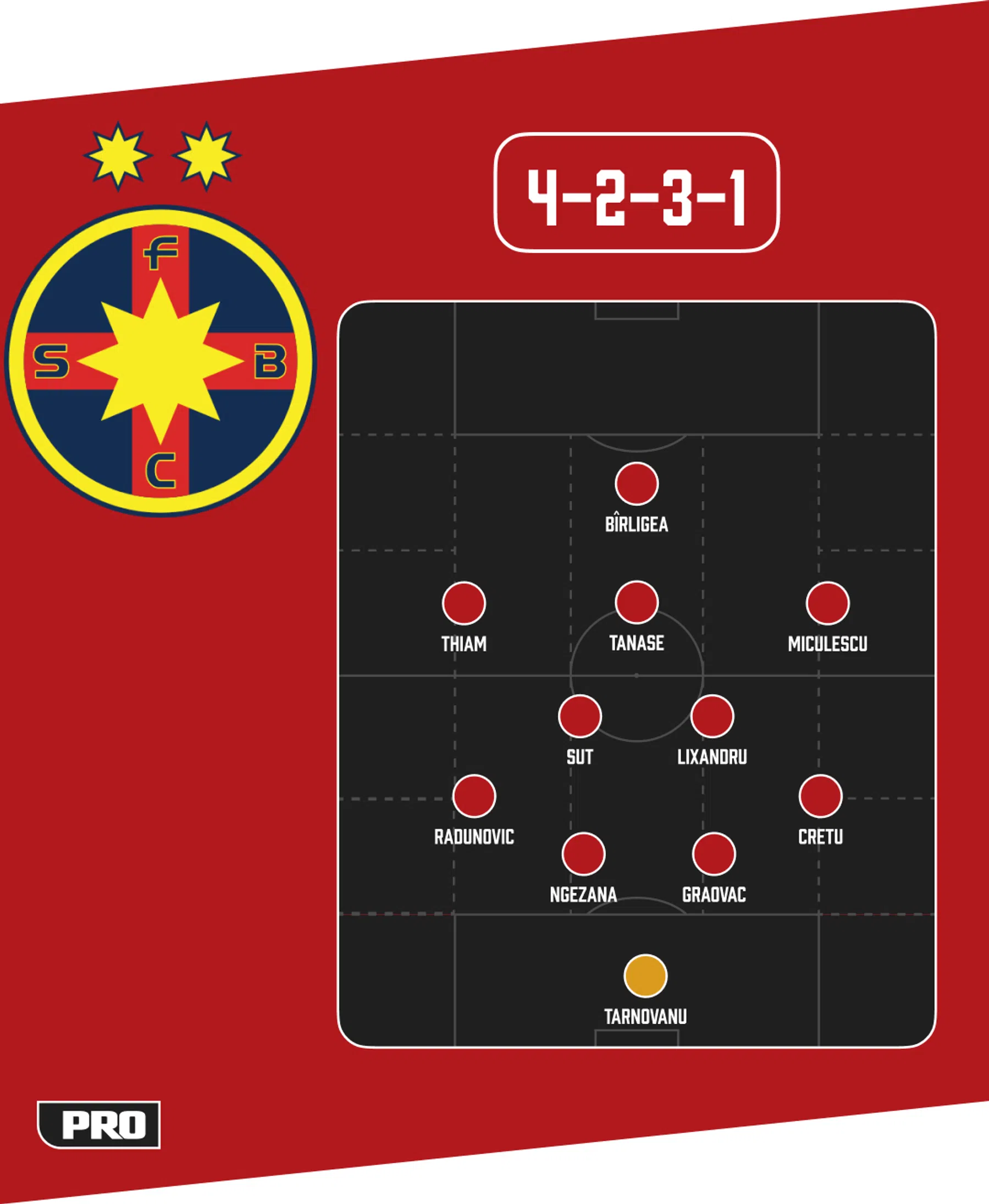 Ondersteunend beeld bij het artikel