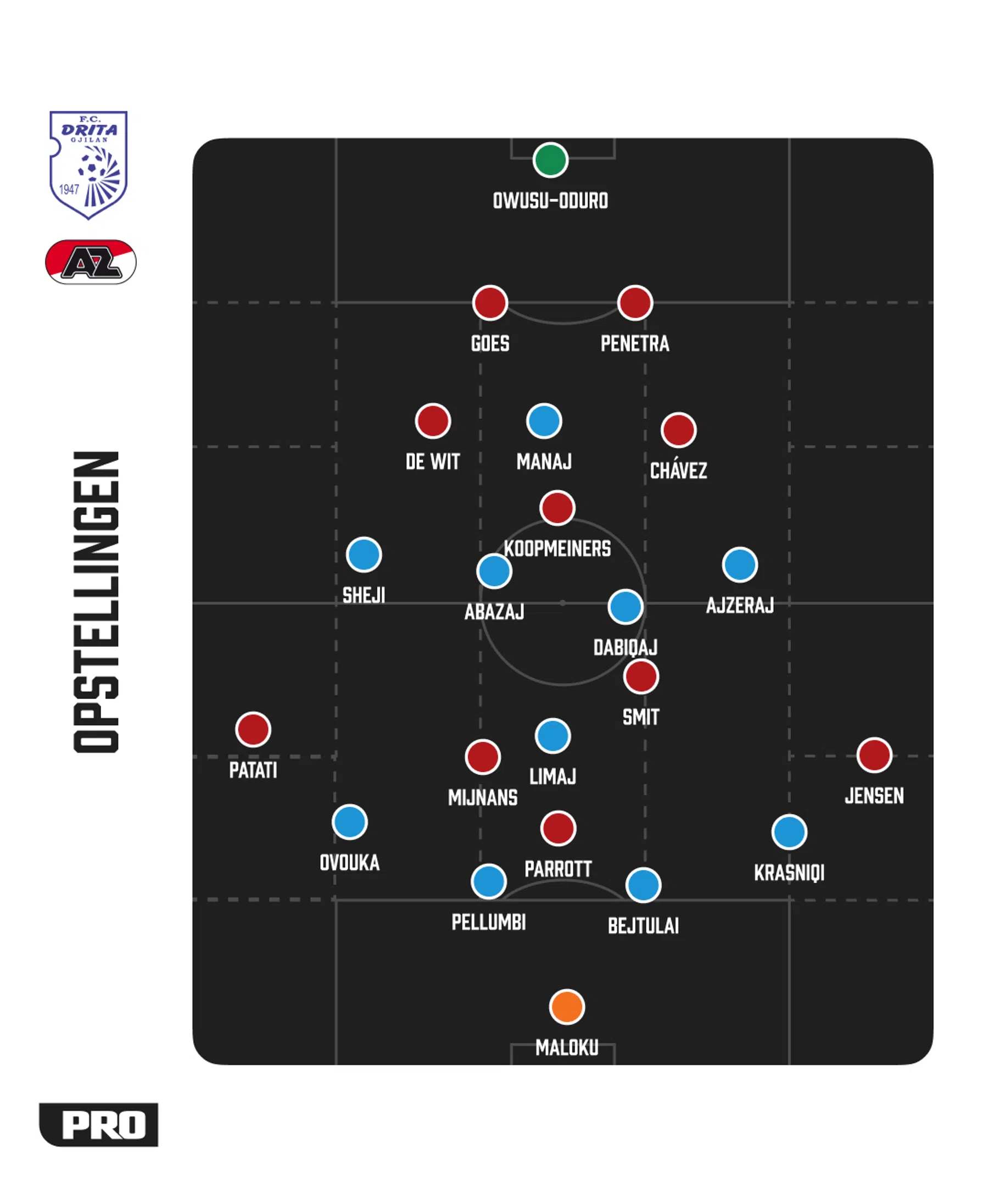 Ondersteunend beeld bij het artikel
