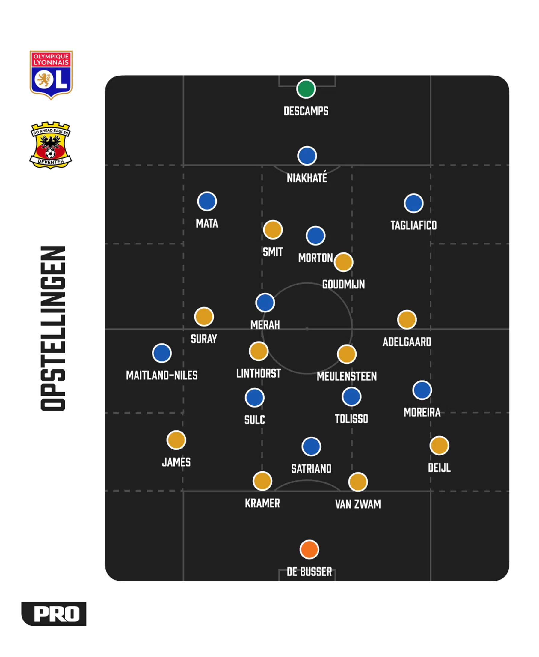 Ondersteunend beeld bij het artikel