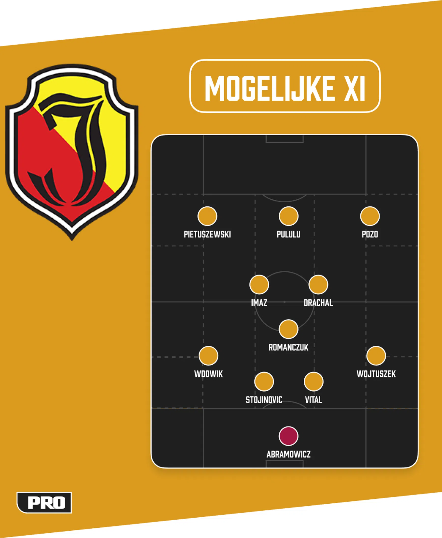 Ondersteunend beeld bij het artikel