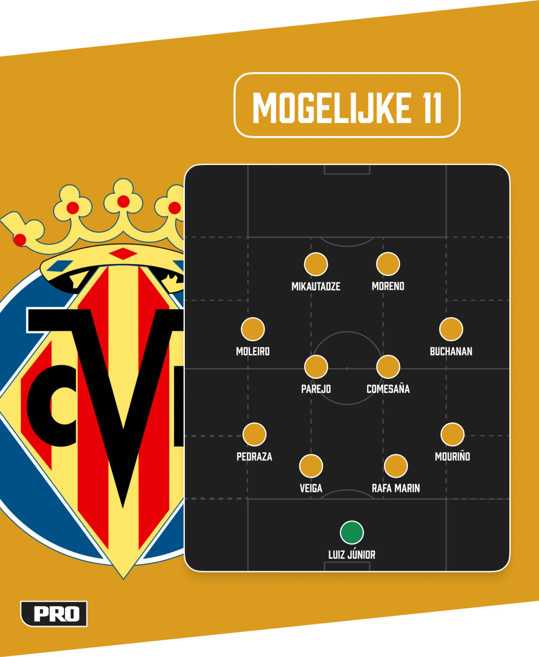 Ondersteunend beeld bij het artikel