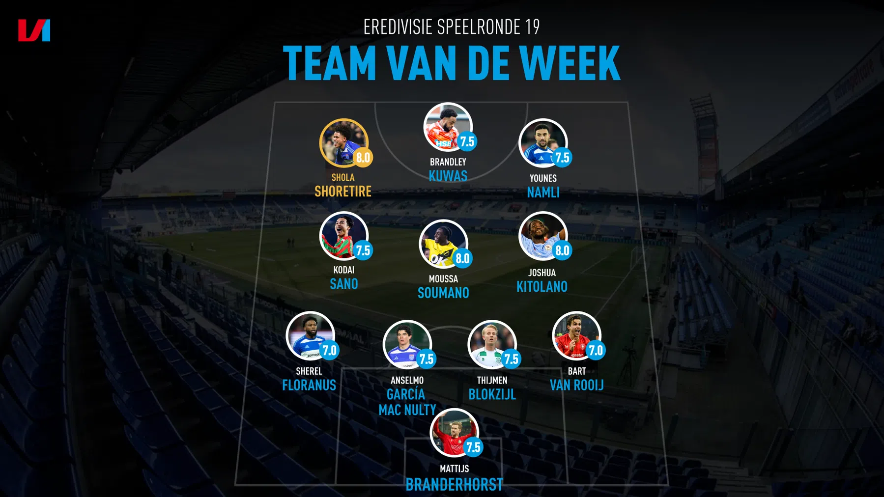 Ondersteunend beeld bij het artikel