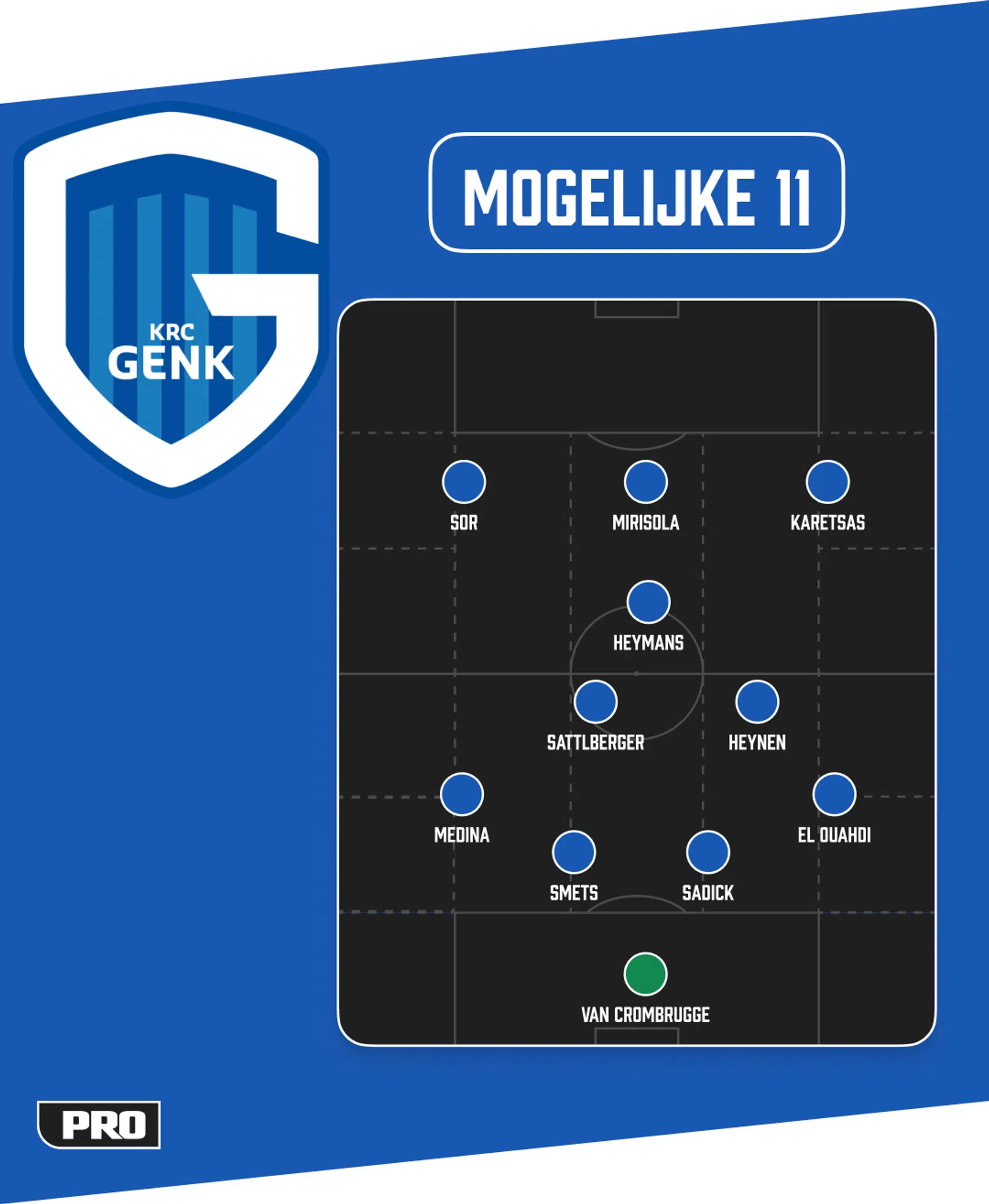 Ondersteunend beeld bij het artikel