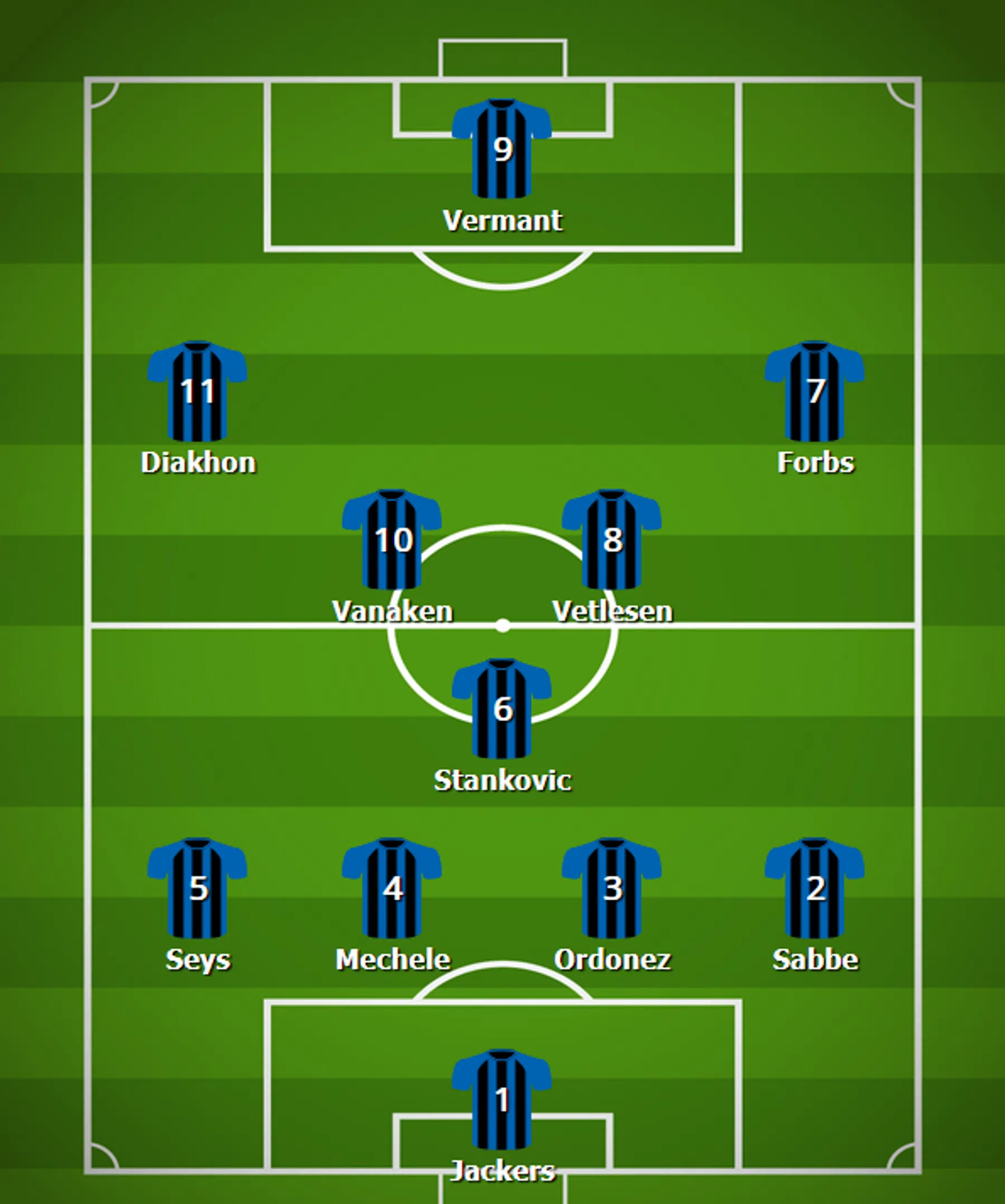 Ondersteunend beeld bij het artikel