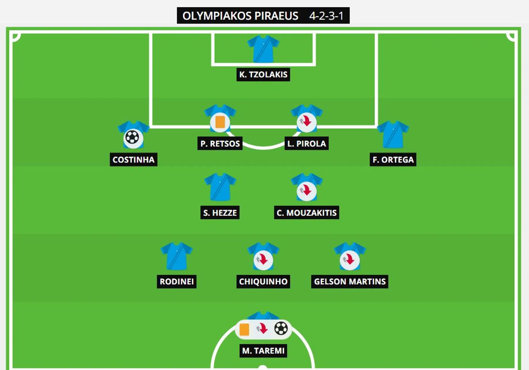 Ondersteunend beeld bij het artikel