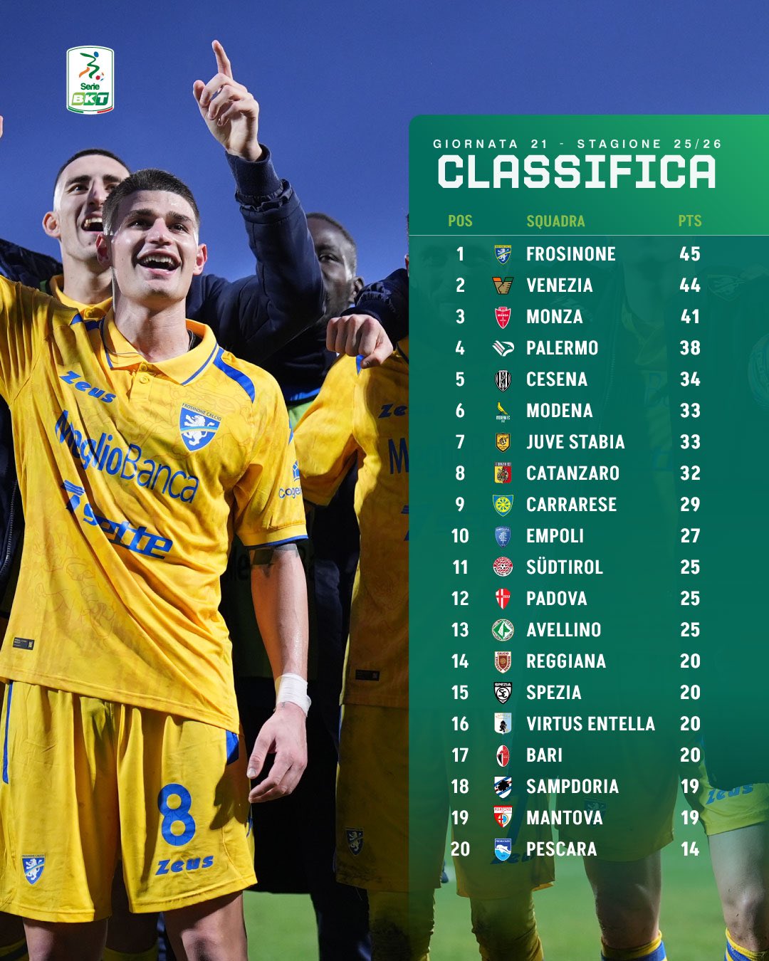 Ondersteunend beeld bij het artikel