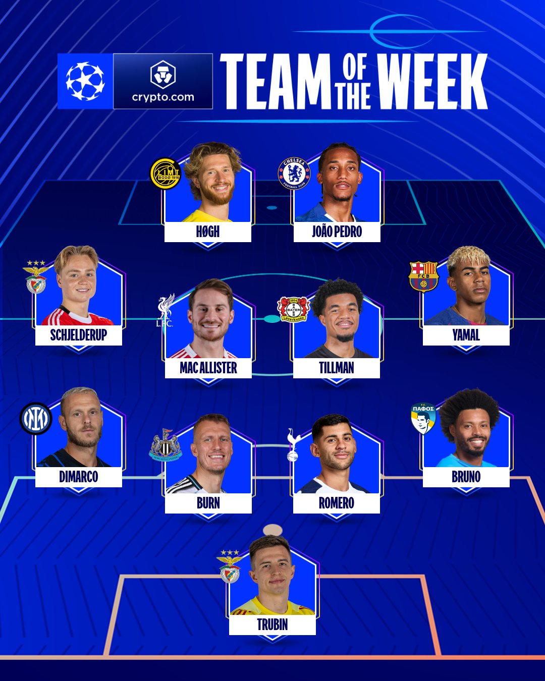 Ondersteunend beeld bij het artikel