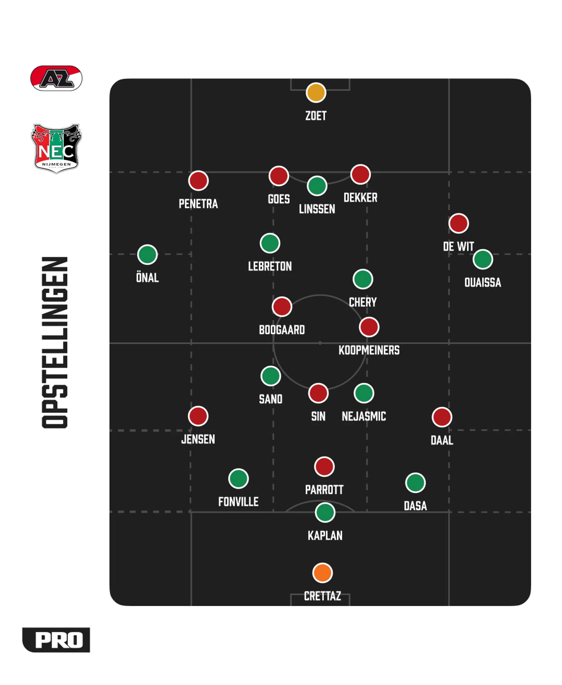 Ondersteunend beeld bij het artikel