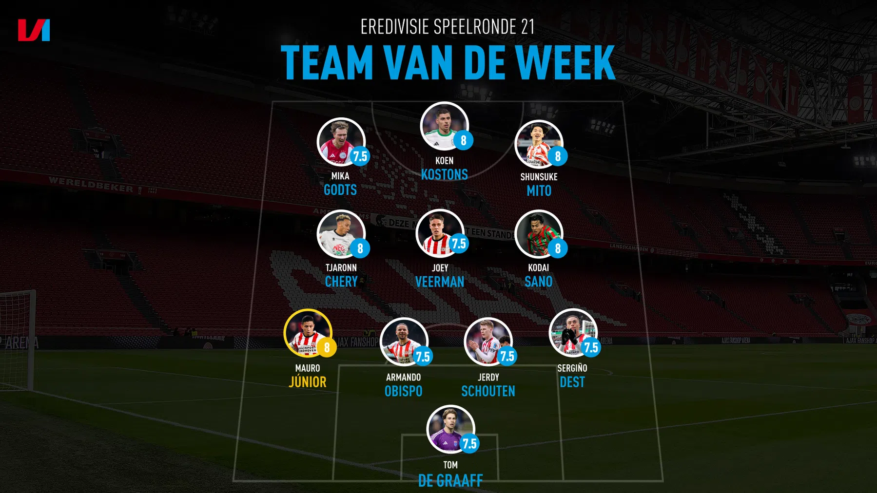 Ondersteunend beeld bij het artikel