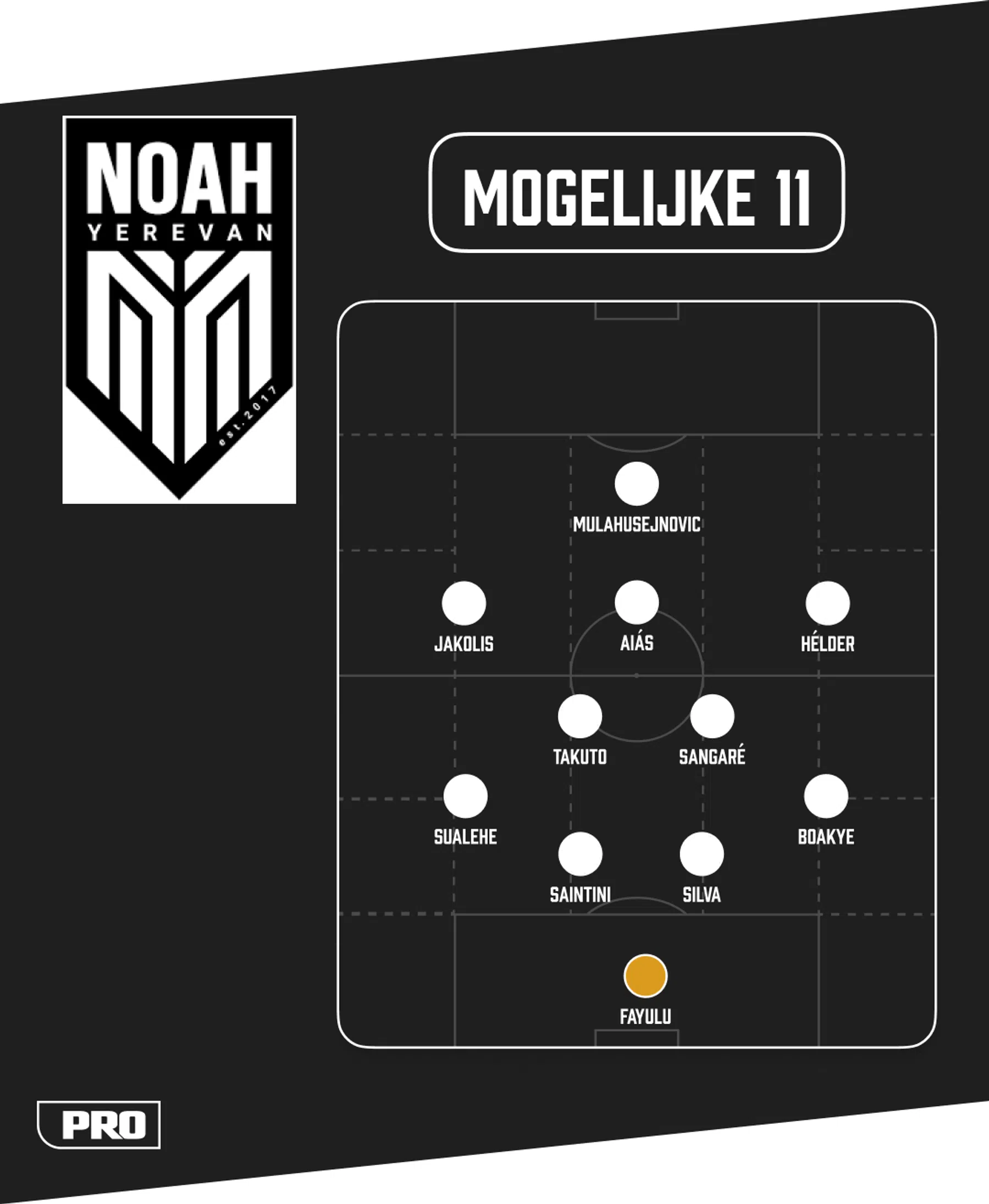 Ondersteunend beeld bij het artikel