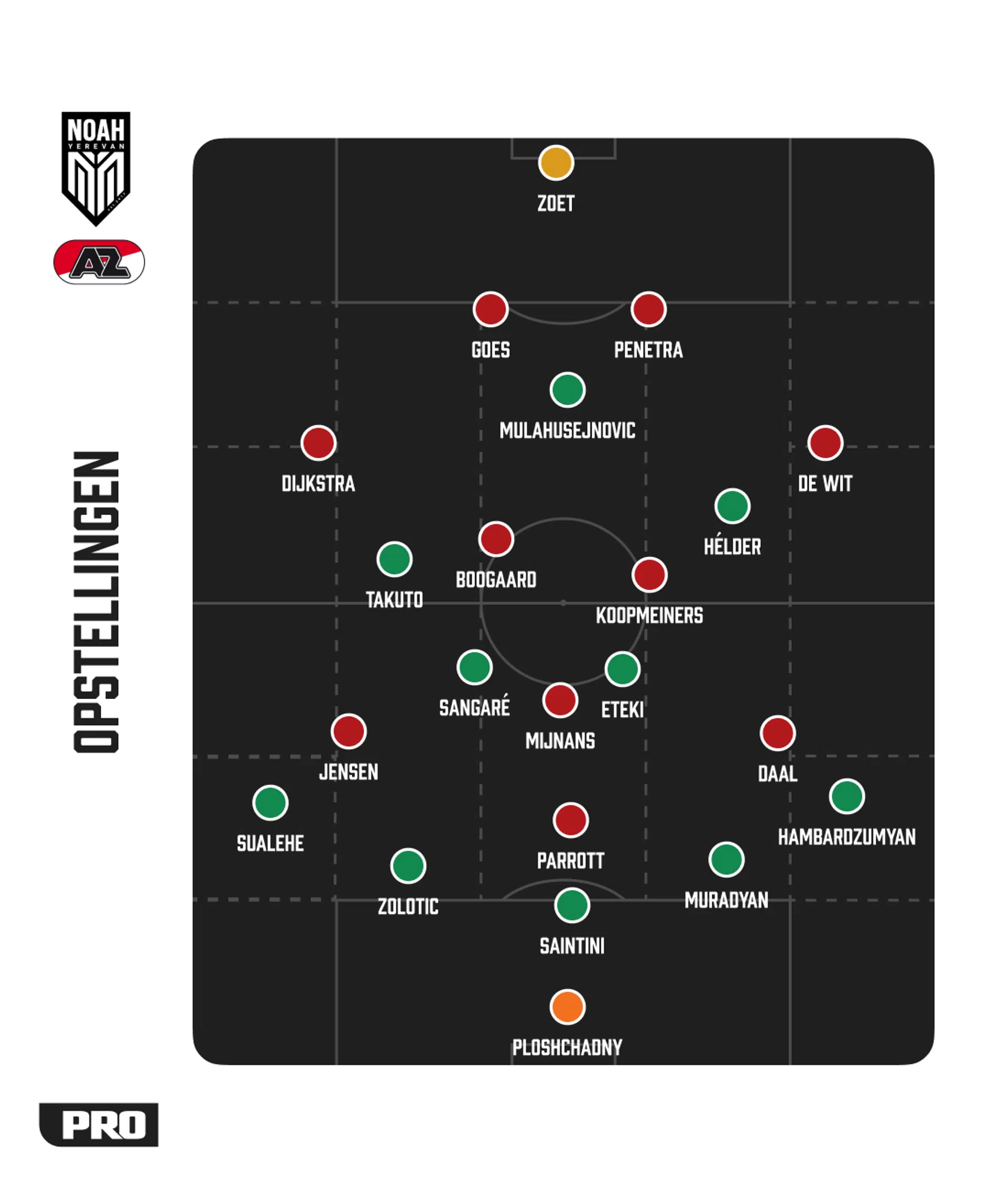Ondersteunend beeld bij het artikel