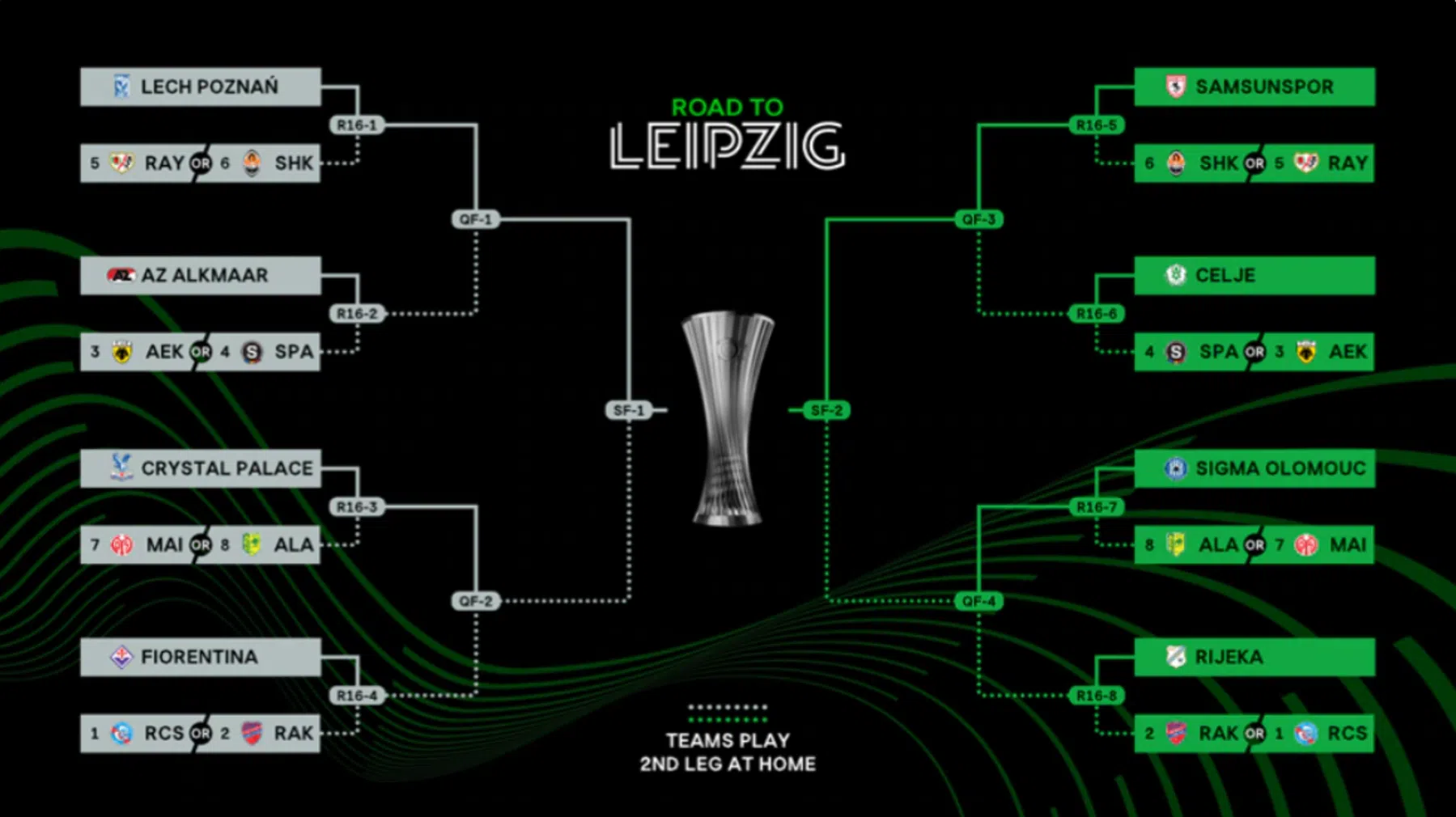 Ondersteunend beeld bij het artikel