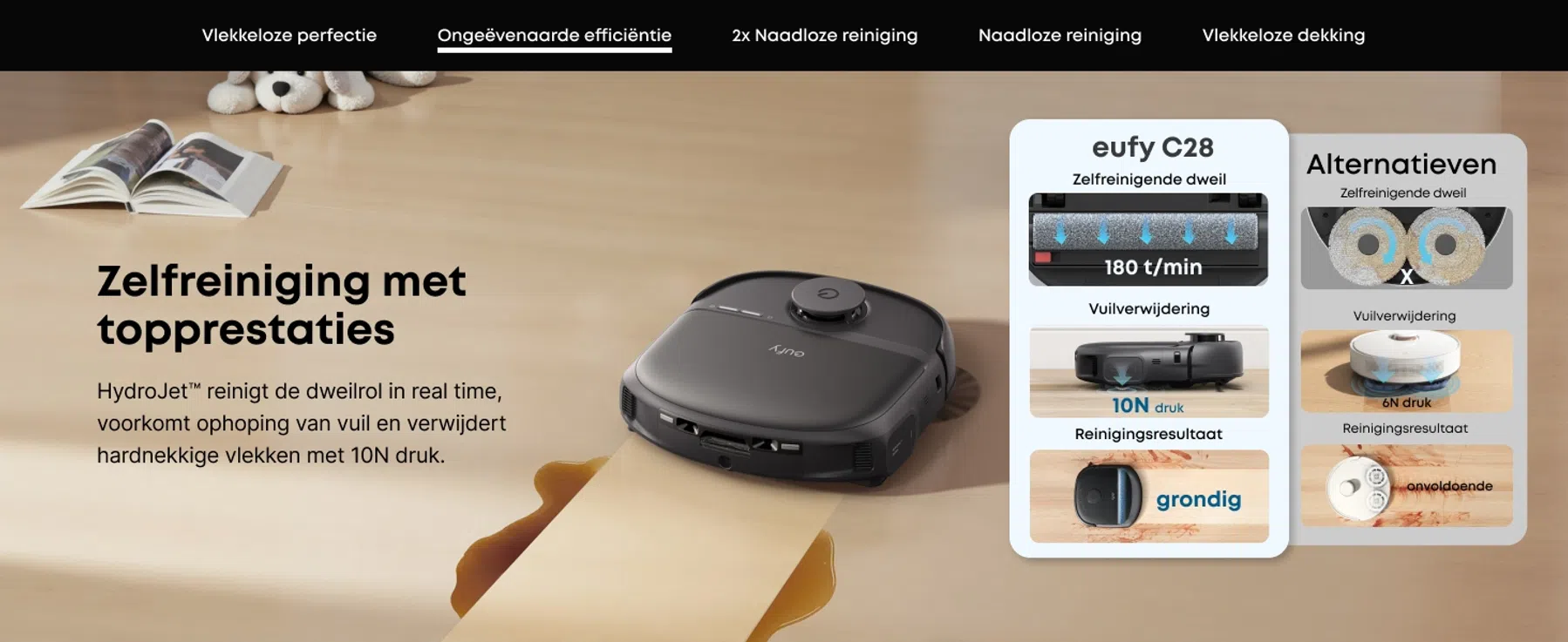 Eufy HydroJet uitgelegd.