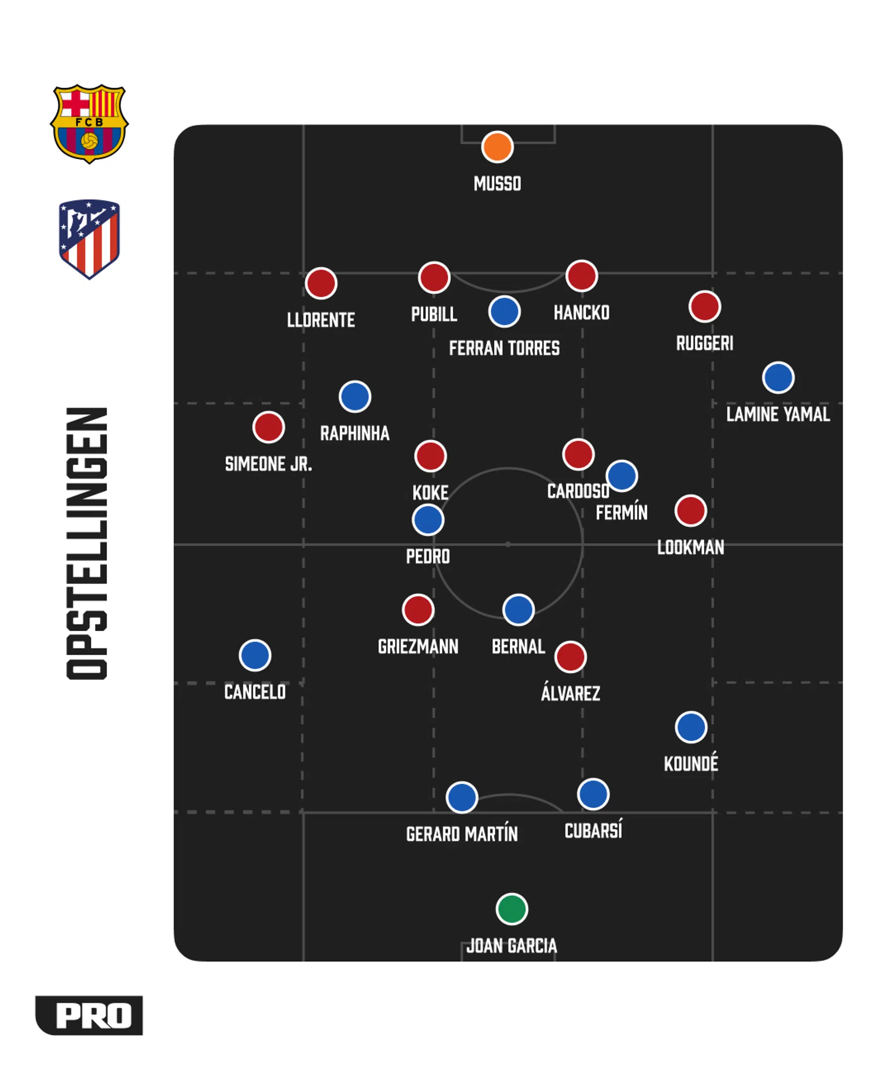 Ondersteunend beeld bij het artikel