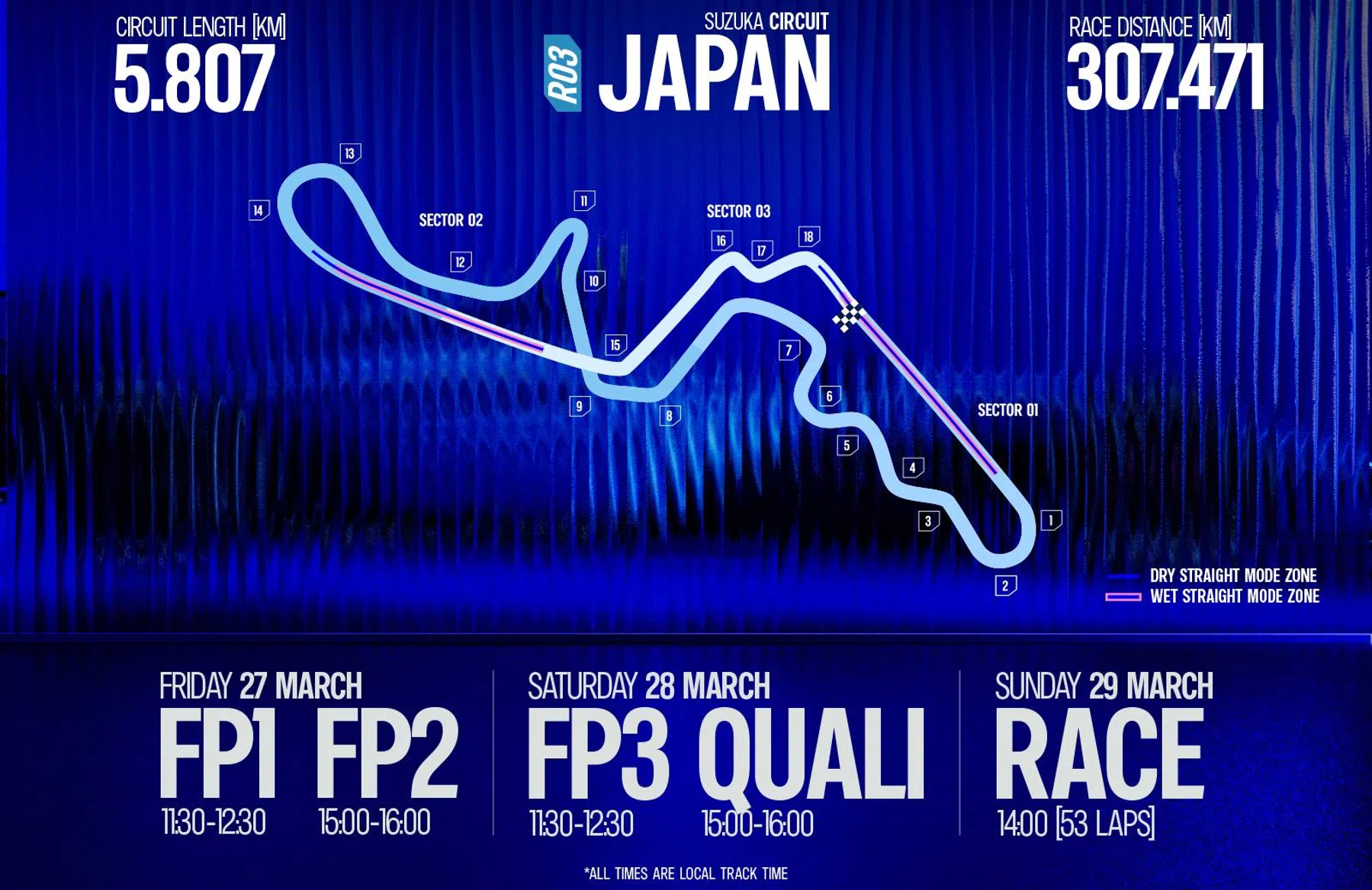 alpine-preview-f1-suzuka-2026