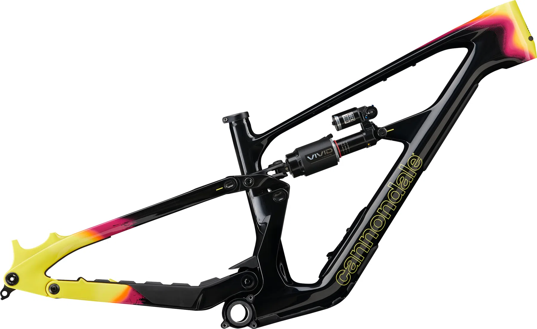 Bad Habit Frameset